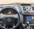 Білий Мерседес Віто, об'ємом двигуна 2.15 л та пробігом 336 тис. км за 6500 $, фото 19 на Automoto.ua