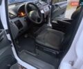 Білий Мерседес Віто, об'ємом двигуна 2.2 л та пробігом 300 тис. км за 14000 $, фото 1 на Automoto.ua