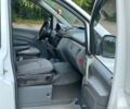 Білий Мерседес Віто, об'ємом двигуна 2.15 л та пробігом 336 тис. км за 6500 $, фото 14 на Automoto.ua