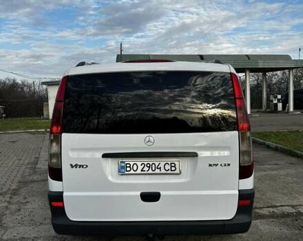Білий Мерседес Віто, об'ємом двигуна 2.15 л та пробігом 365 тис. км за 7550 $, фото 1 на Automoto.ua