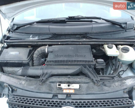 Белый Мерседес Вито, объемом двигателя 2.15 л и пробегом 300 тыс. км за 7200 $, фото 7 на Automoto.ua
