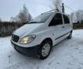 Белый Мерседес Вито, объемом двигателя 2.15 л и пробегом 600 тыс. км за 6250 $, фото 12 на Automoto.ua