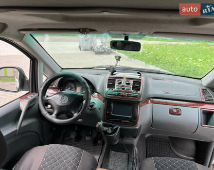 Белый Мерседес Вито, объемом двигателя 2.15 л и пробегом 658 тыс. км за 5700 $, фото 6 на Automoto.ua