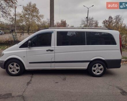 Белый Мерседес Вито, объемом двигателя 2.15 л и пробегом 495 тыс. км за 9999 $, фото 6 на Automoto.ua