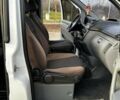 Білий Мерседес Віто, об'ємом двигуна 2.15 л та пробігом 365 тис. км за 7550 $, фото 28 на Automoto.ua