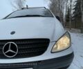 Белый Мерседес Вито, объемом двигателя 2.15 л и пробегом 600 тыс. км за 6250 $, фото 23 на Automoto.ua