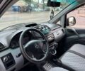Белый Мерседес Вито, объемом двигателя 2.2 л и пробегом 260 тыс. км за 2800 $, фото 12 на Automoto.ua