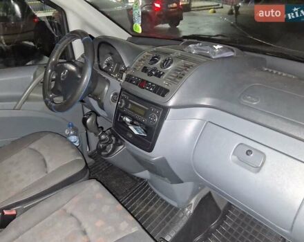 Белый Мерседес Вито, объемом двигателя 2.15 л и пробегом 439 тыс. км за 8350 $, фото 16 на Automoto.ua