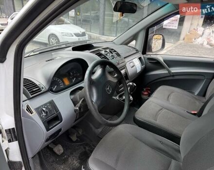 Белый Мерседес Вито, объемом двигателя 2.1 л и пробегом 450 тыс. км за 7000 $, фото 2 на Automoto.ua
