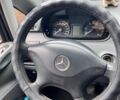 Білий Мерседес Віто, об'ємом двигуна 2.2 л та пробігом 407 тис. км за 8900 $, фото 1 на Automoto.ua