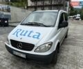Белый Мерседес Вито, объемом двигателя 2.1 л и пробегом 450 тыс. км за 7000 $, фото 5 на Automoto.ua