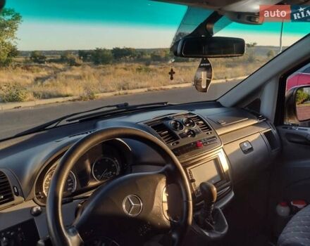 Белый Мерседес Вито, объемом двигателя 2.15 л и пробегом 495 тыс. км за 9999 $, фото 10 на Automoto.ua