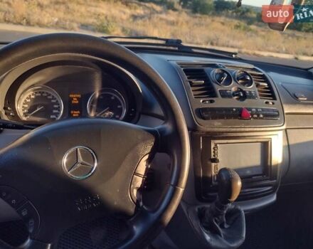 Белый Мерседес Вито, объемом двигателя 2.15 л и пробегом 495 тыс. км за 9999 $, фото 9 на Automoto.ua