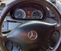 Белый Мерседес Вито, объемом двигателя 2.15 л и пробегом 330 тыс. км за 9300 $, фото 10 на Automoto.ua