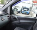 Белый Мерседес Вито, объемом двигателя 2.15 л и пробегом 332 тыс. км за 10400 $, фото 12 на Automoto.ua
