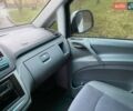 Белый Мерседес Вито, объемом двигателя 2.2 л и пробегом 336 тыс. км за 8999 $, фото 54 на Automoto.ua