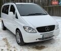 Белый Мерседес Вито, объемом двигателя 2.15 л и пробегом 241 тыс. км за 9800 $, фото 1 на Automoto.ua
