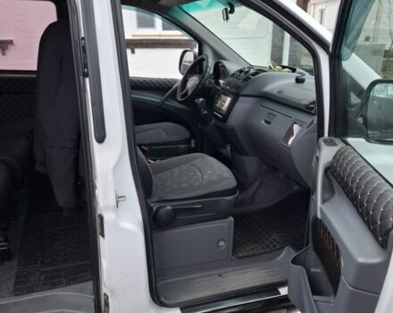 Белый Мерседес Вито, объемом двигателя 2.1 л и пробегом 440 тыс. км за 6800 $, фото 3 на Automoto.ua