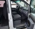 Белый Мерседес Вито, объемом двигателя 2.1 л и пробегом 440 тыс. км за 6800 $, фото 3 на Automoto.ua
