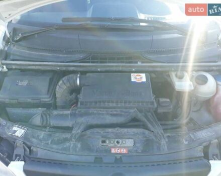 Белый Мерседес Вито, объемом двигателя 2.2 л и пробегом 289 тыс. км за 9100 $, фото 24 на Automoto.ua