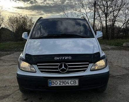 Білий Мерседес Віто, об'ємом двигуна 2.15 л та пробігом 365 тис. км за 7550 $, фото 10 на Automoto.ua