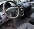 Мерседес Вито 2007 в Хмельницком на Automoto.ua Белый Мерседес Вито, объемом двигателя 2.2 л и пробегом 264 тыс. км за 8000 $, фото 4 на Automoto.ua