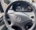 Белый Мерседес Вито, объемом двигателя 2.15 л и пробегом 408 тыс. км за 8800 $, фото 5 на Automoto.ua