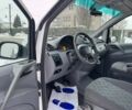 Білий Мерседес Віто, об'ємом двигуна 2.2 л та пробігом 269 тис. км за 2800 $, фото 4 на Automoto.ua