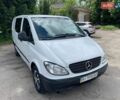 Белый Мерседес Вито, объемом двигателя 2.2 л и пробегом 362 тыс. км за 7950 $, фото 10 на Automoto.ua