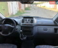 Білий Мерседес Віто, об'ємом двигуна 2.2 л та пробігом 265 тис. км за 8200 $, фото 18 на Automoto.ua