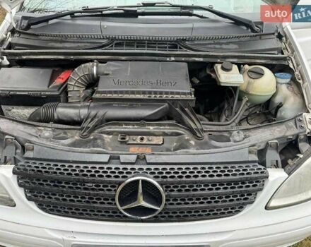 Белый Мерседес Вито, объемом двигателя 2.15 л и пробегом 194 тыс. км за 6700 $, фото 17 на Automoto.ua
