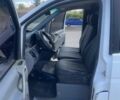 Белый Мерседес Вито, объемом двигателя 2.15 л и пробегом 435 тыс. км за 7500 $, фото 8 на Automoto.ua