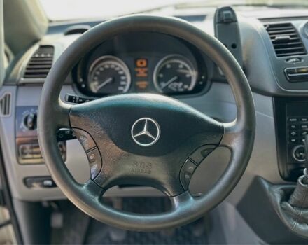 Белый Мерседес Вито, объемом двигателя 2.2 л и пробегом 460 тыс. км за 8499 $, фото 5 на Automoto.ua