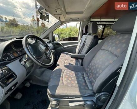 Белый Мерседес Вито, объемом двигателя 2.15 л и пробегом 218 тыс. км за 6700 $, фото 5 на Automoto.ua