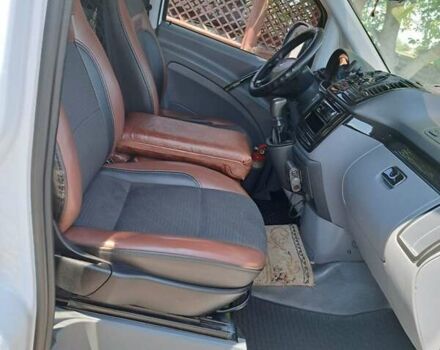 Белый Мерседес Вито, объемом двигателя 2.15 л и пробегом 338 тыс. км за 9200 $, фото 243 на Automoto.ua