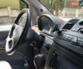 Белый Мерседес Вито, объемом двигателя 2.15 л и пробегом 380 тыс. км за 9600 $, фото 27 на Automoto.ua