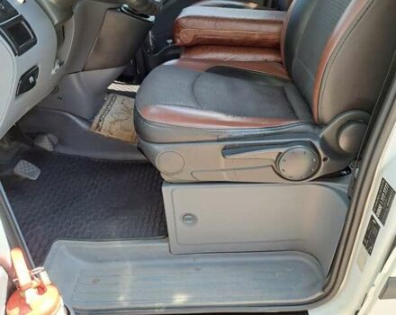 Белый Мерседес Вито, объемом двигателя 2.15 л и пробегом 338 тыс. км за 9200 $, фото 2946 на Automoto.ua