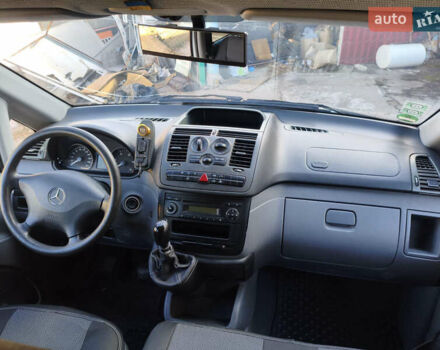 Белый Мерседес Вито, объемом двигателя 2.15 л и пробегом 361 тыс. км за 8950 $, фото 13 на Automoto.ua