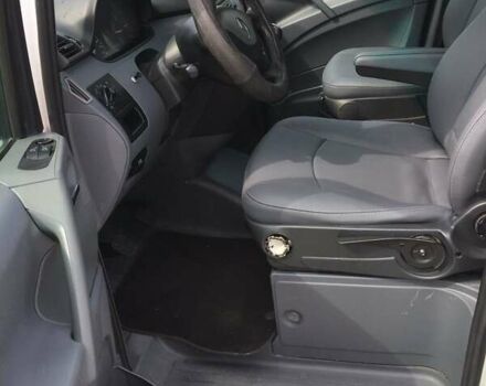 Белый Мерседес Вито, объемом двигателя 2.2 л и пробегом 230 тыс. км за 12200 $, фото 5 на Automoto.ua