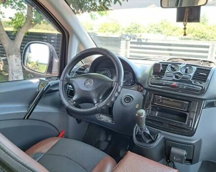 Белый Мерседес Вито, объемом двигателя 2.15 л и пробегом 338 тыс. км за 9200 $, фото 4725 на Automoto.ua