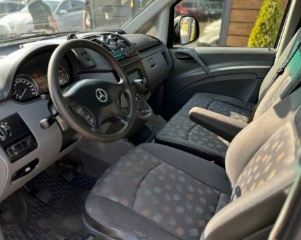 Белый Мерседес Вито, объемом двигателя 2.2 л и пробегом 460 тыс. км за 8499 $, фото 4 на Automoto.ua