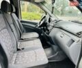 Білий Мерседес Віто, об'ємом двигуна 2.15 л та пробігом 298 тис. км за 5999 $, фото 25 на Automoto.ua