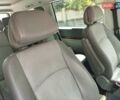 Белый Мерседес Вито, объемом двигателя 2.15 л и пробегом 380 тыс. км за 9600 $, фото 30 на Automoto.ua