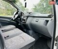 Білий Мерседес Віто, об'ємом двигуна 2.15 л та пробігом 298 тис. км за 5999 $, фото 23 на Automoto.ua