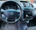 Мерседес Вито 2008 в Хмельницком на Automoto.ua Белый Мерседес Вито, объемом двигателя 2.2 л и пробегом 311 тыс. км за 5999 $, фото 10 на Automoto.ua