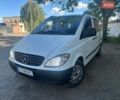 Белый Мерседес Вито, объемом двигателя 2.15 л и пробегом 470 тыс. км за 6900 $, фото 1 на Automoto.ua
