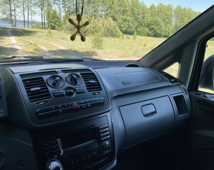 Білий Мерседес Віто, об'ємом двигуна 2.2 л та пробігом 447 тис. км за 9500 $, фото 4 на Automoto.ua