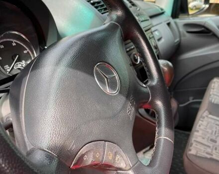 Белый Мерседес Вито, объемом двигателя 2.15 л и пробегом 234 тыс. км за 11400 $, фото 32 на Automoto.ua