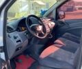 Белый Мерседес Вито, объемом двигателя 2.15 л и пробегом 286 тыс. км за 8400 $, фото 5 на Automoto.ua