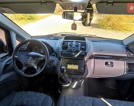 Белый Мерседес Вито, объемом двигателя 2.15 л и пробегом 218 тыс. км за 6700 $, фото 4 на Automoto.ua